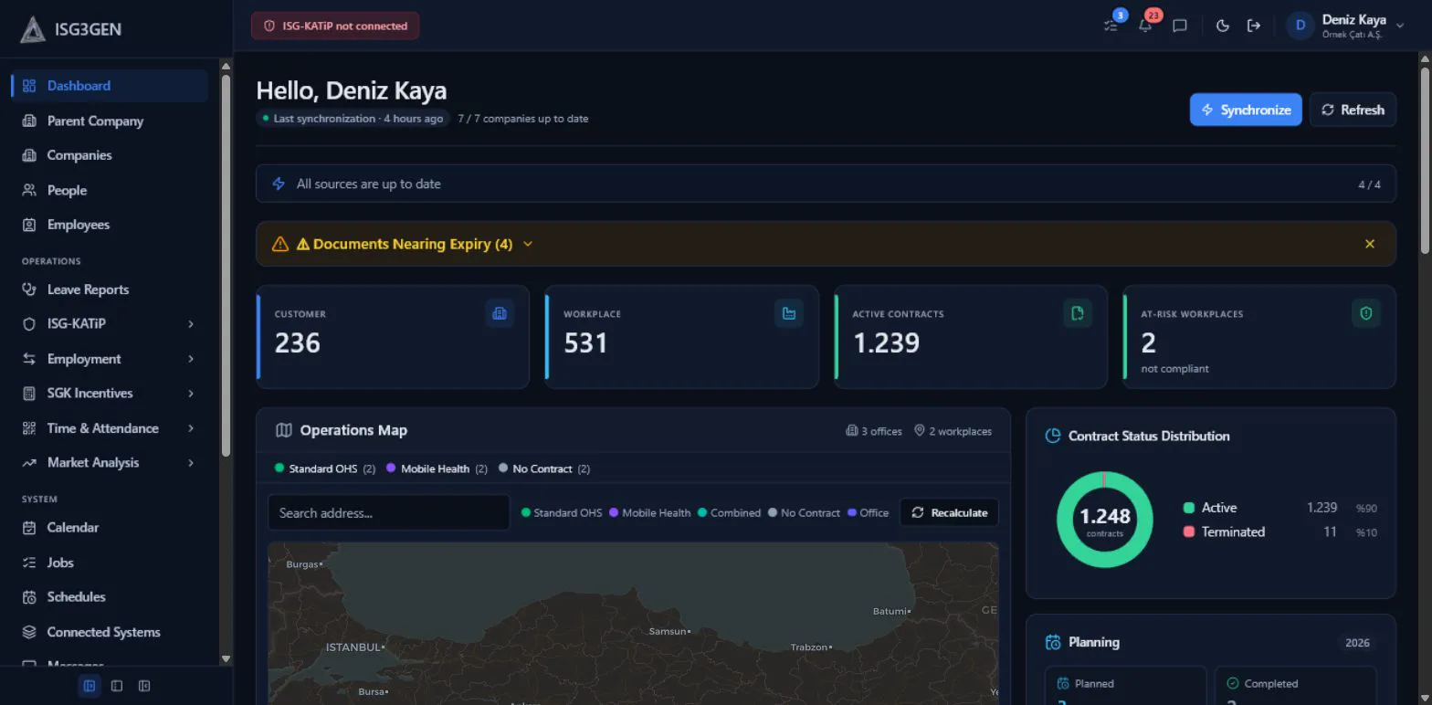 ISG3GEN management dashboard screenshot